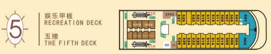 總統2號遊輪第5層甲板圖片